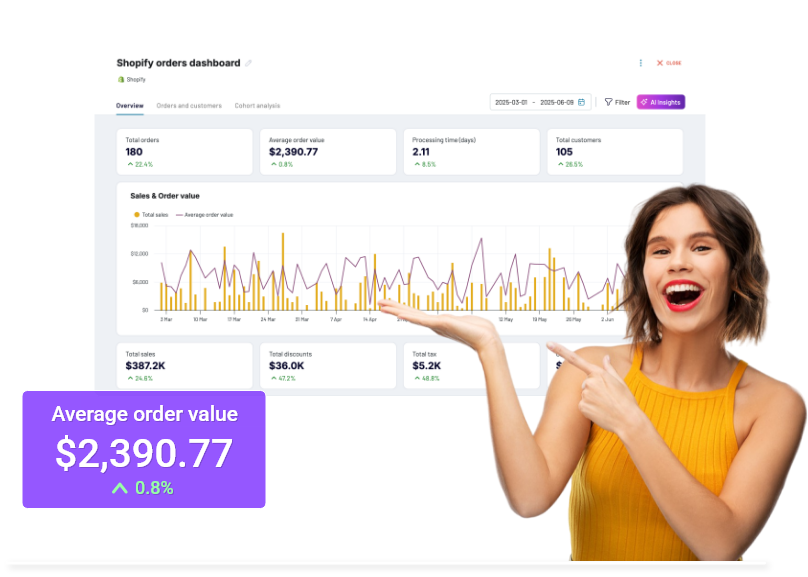 Dashboard Preview